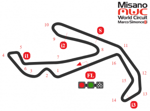 misano