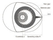 motor_wankel_07