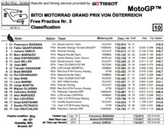 mgp21-austria-fp3