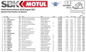 fp1