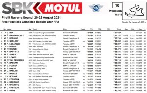 fp2