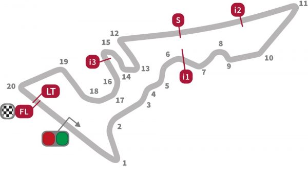 cota-austin-layout-motogp