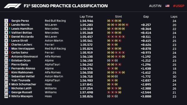 FP2