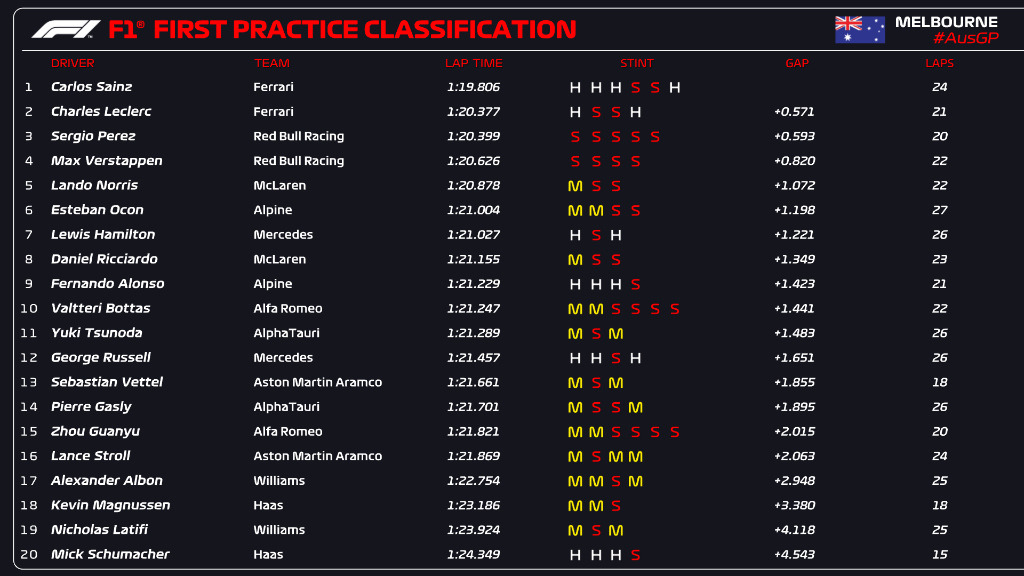 fp1