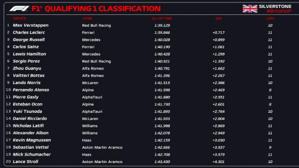 sainz