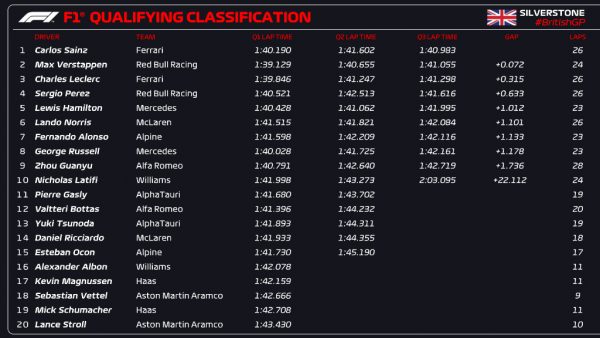 sainz