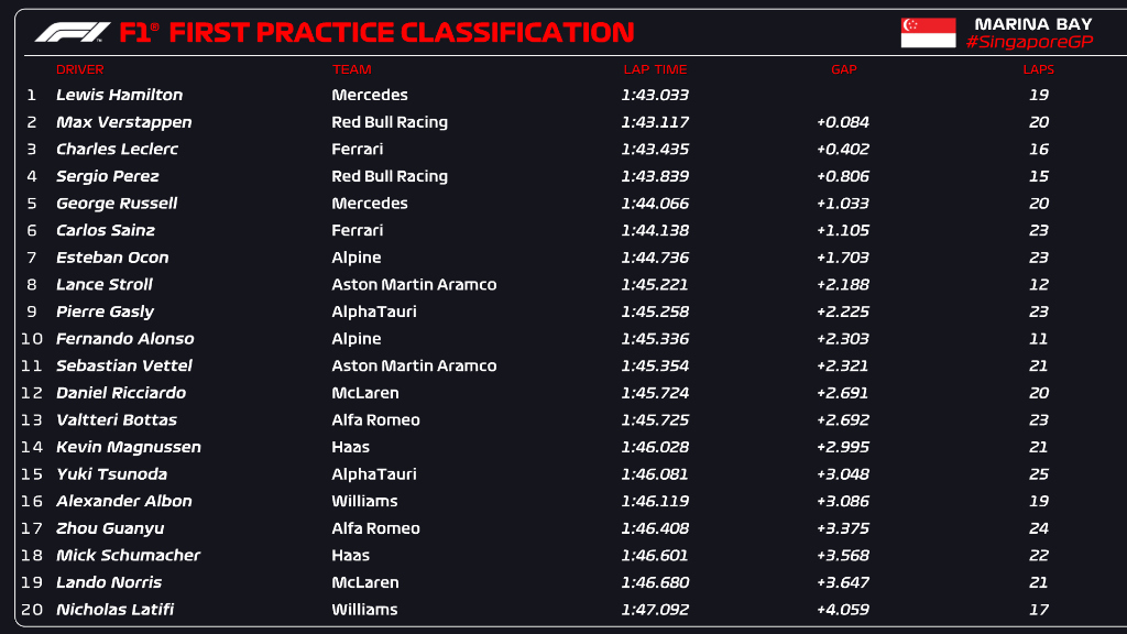 fp1