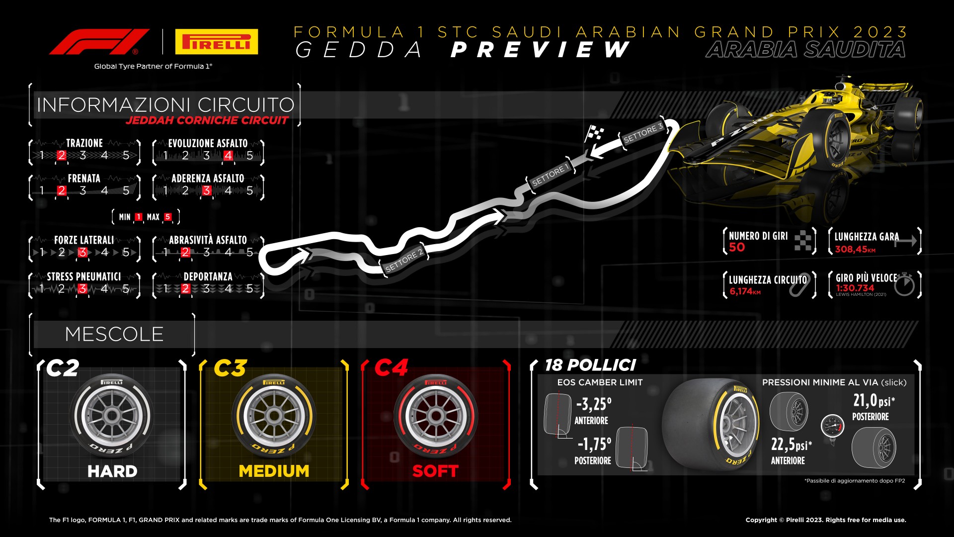 segreti circuito jeddah