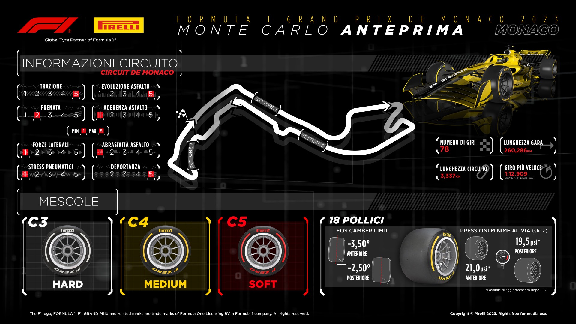 orari monaco f1