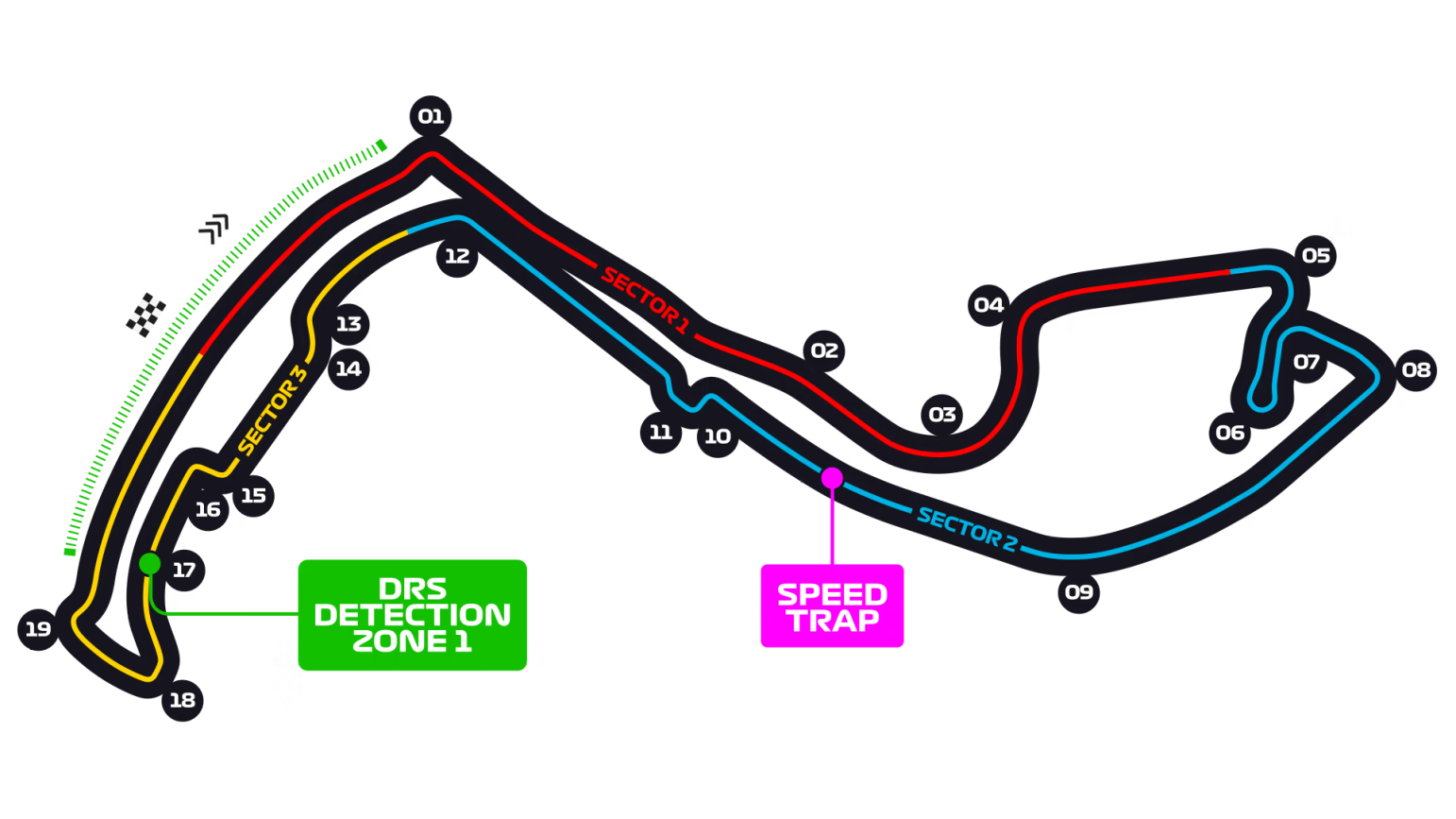 orari monaco f1