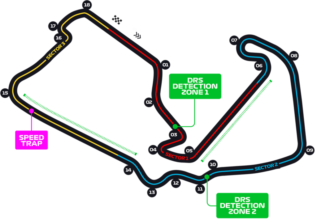 info silverstone