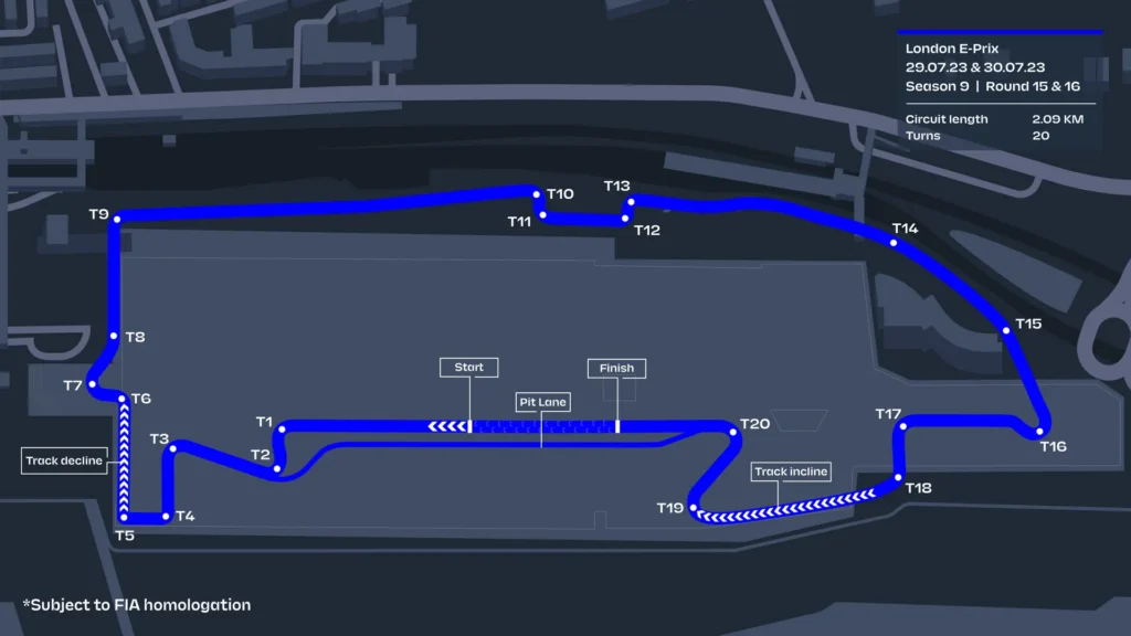 Formula E Londra