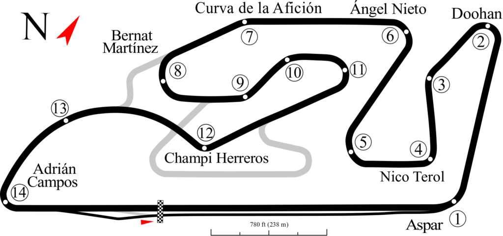 GTWC Valencia