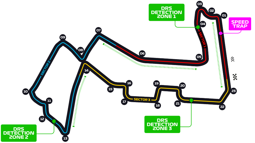 singapore 2022
