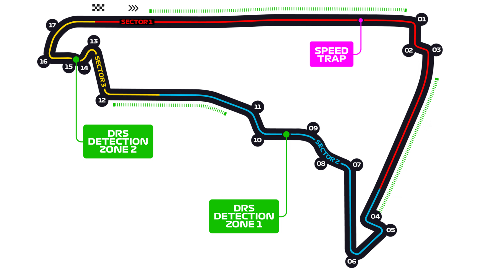 orari f1 messico