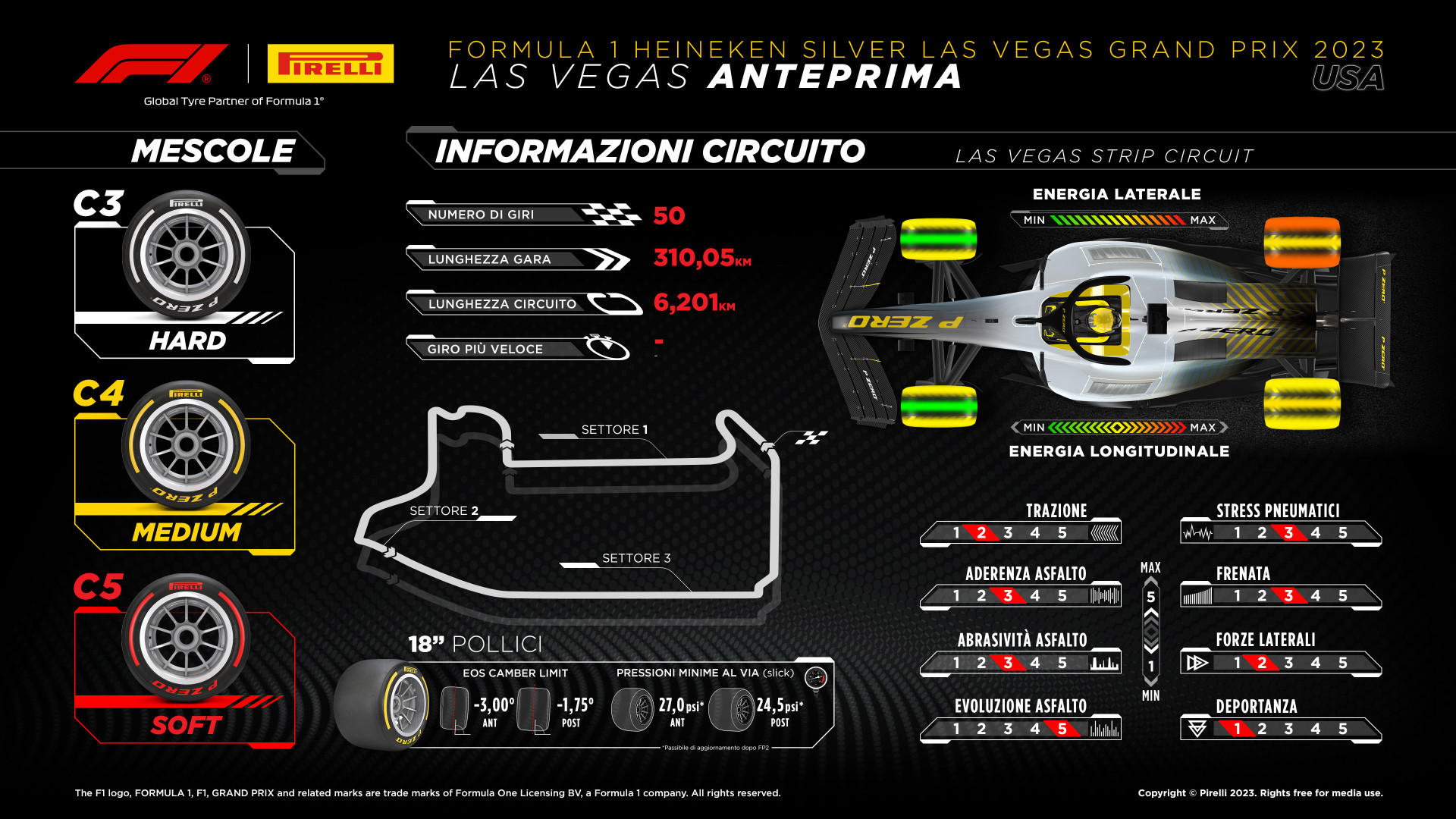 orari f1 las vegas