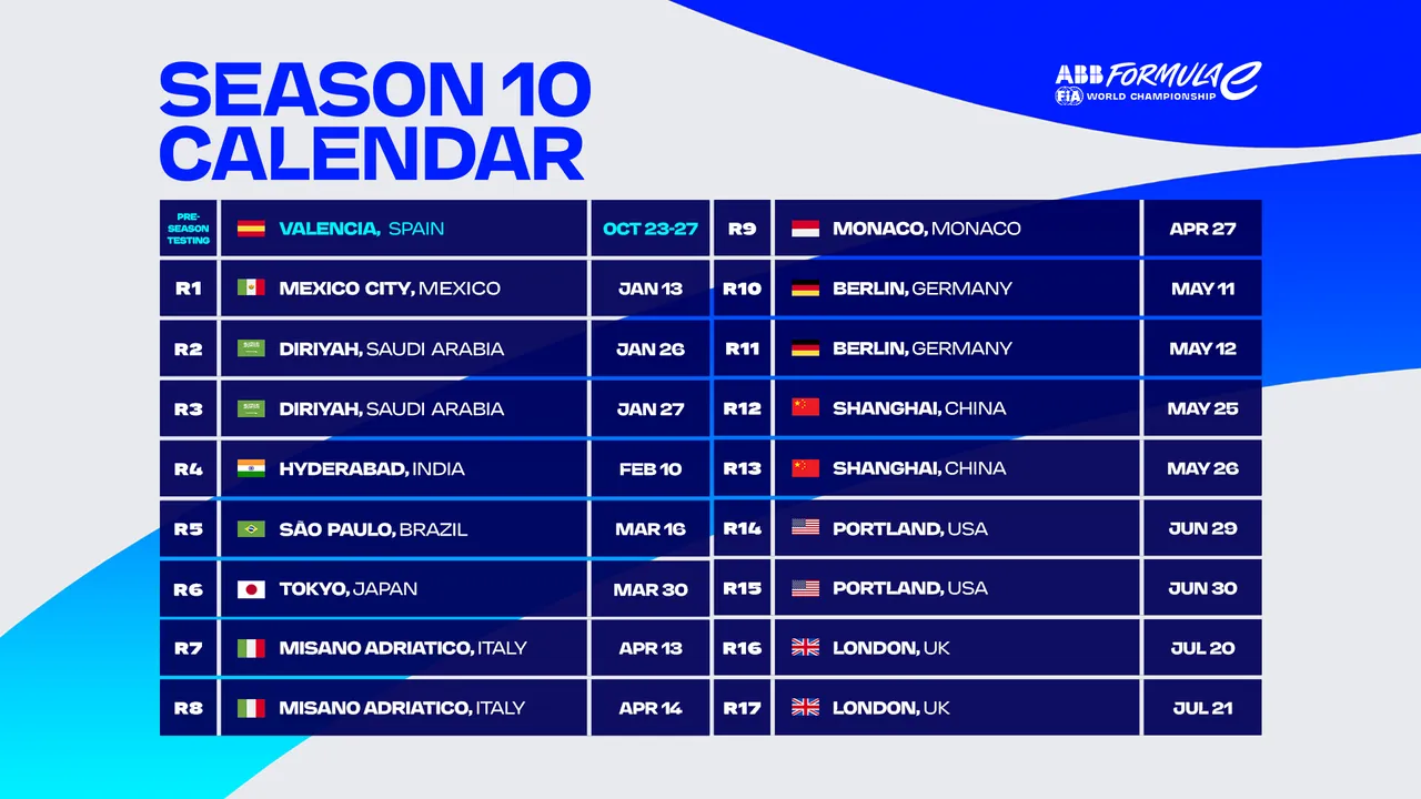 © Formula E Media
