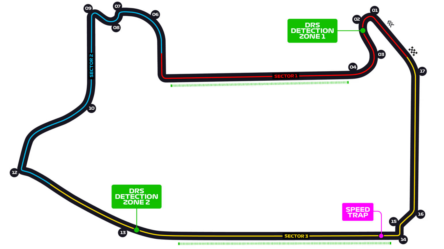 orari f1 las vegas