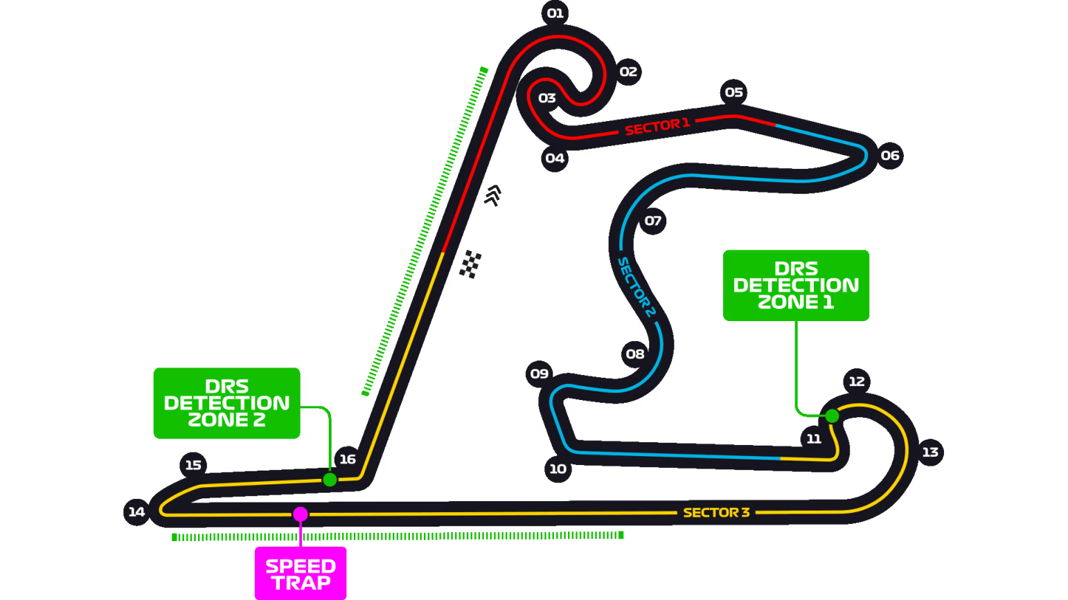 orari cina f1
