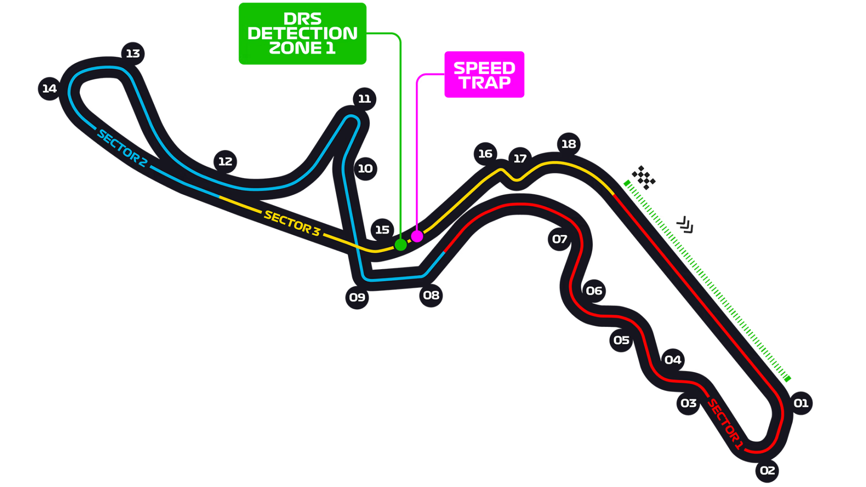 orari giappone f1