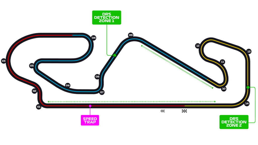 F2 F3 orari tv barcellona gp spagna circuito di montmeló 