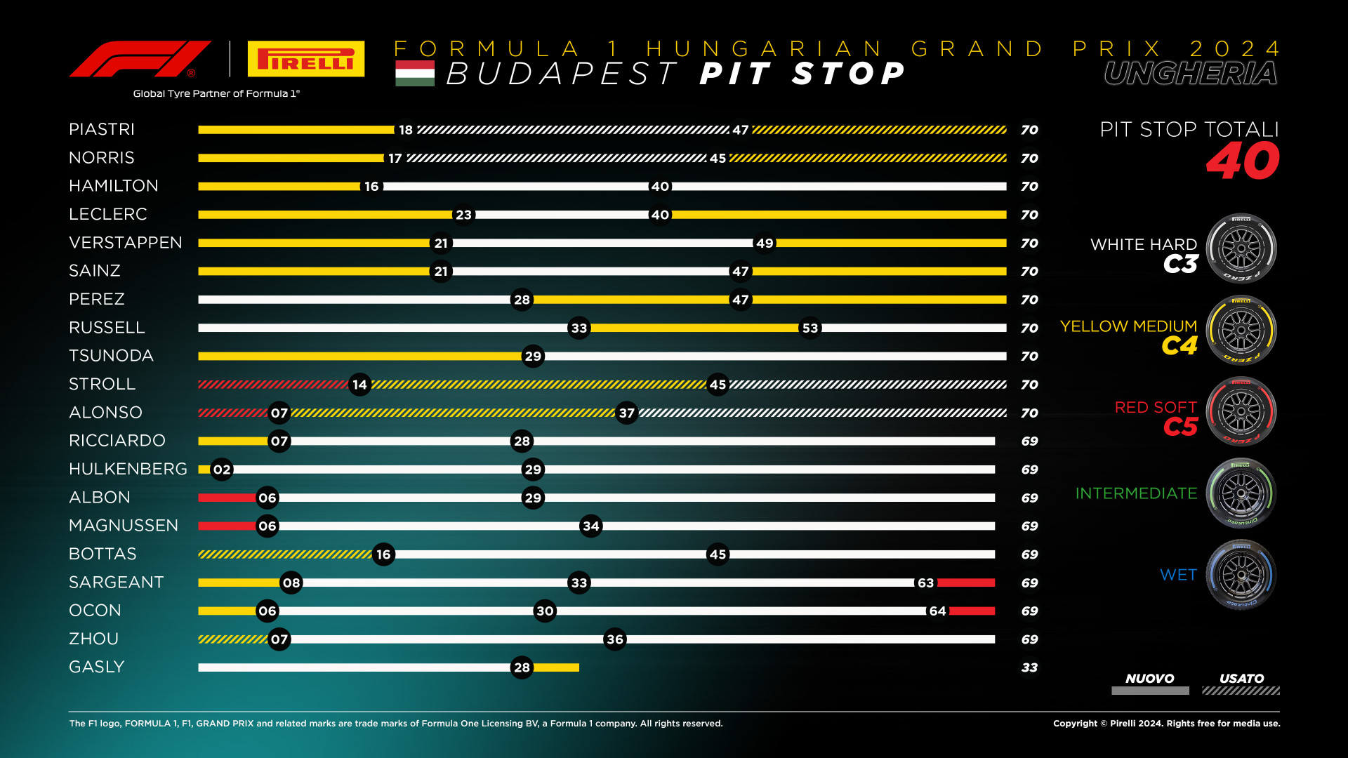 verstappen red bull