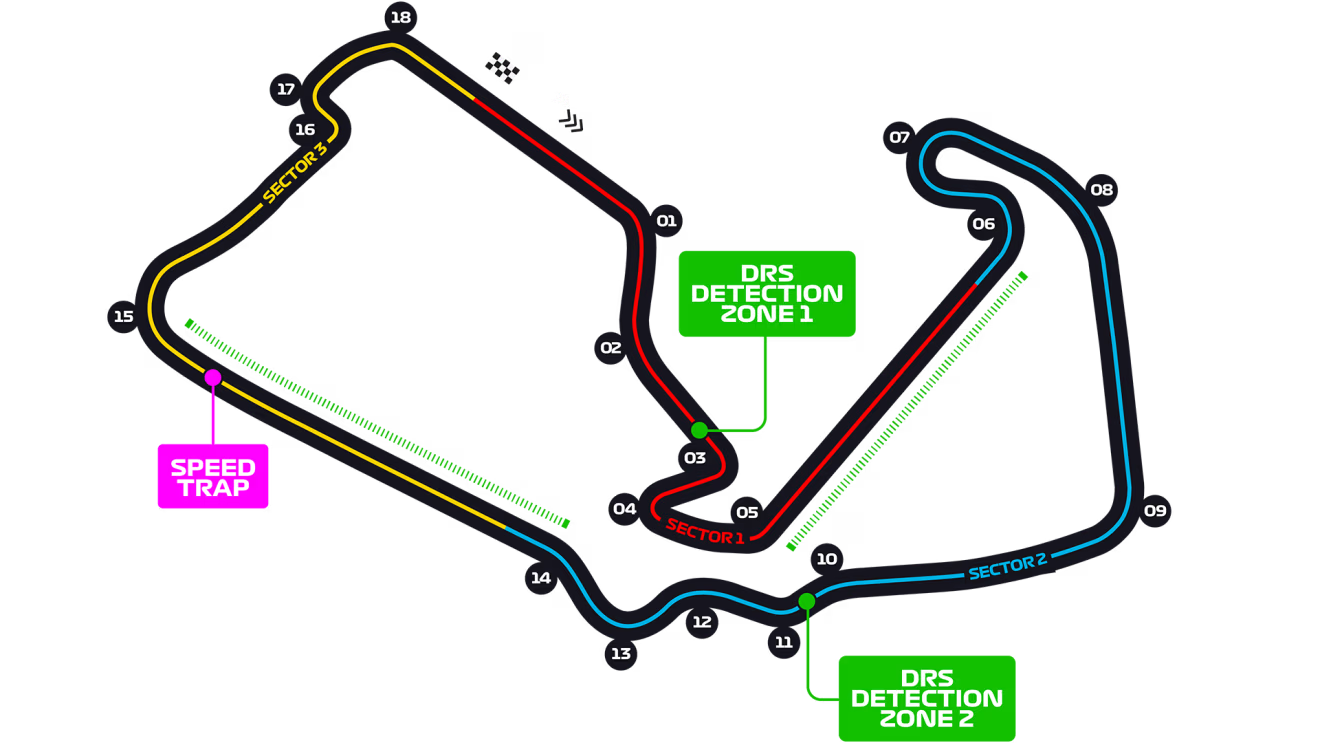 orari f1 gran bretagna