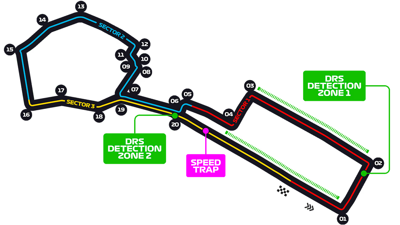 orari azerbaijan f1 baku