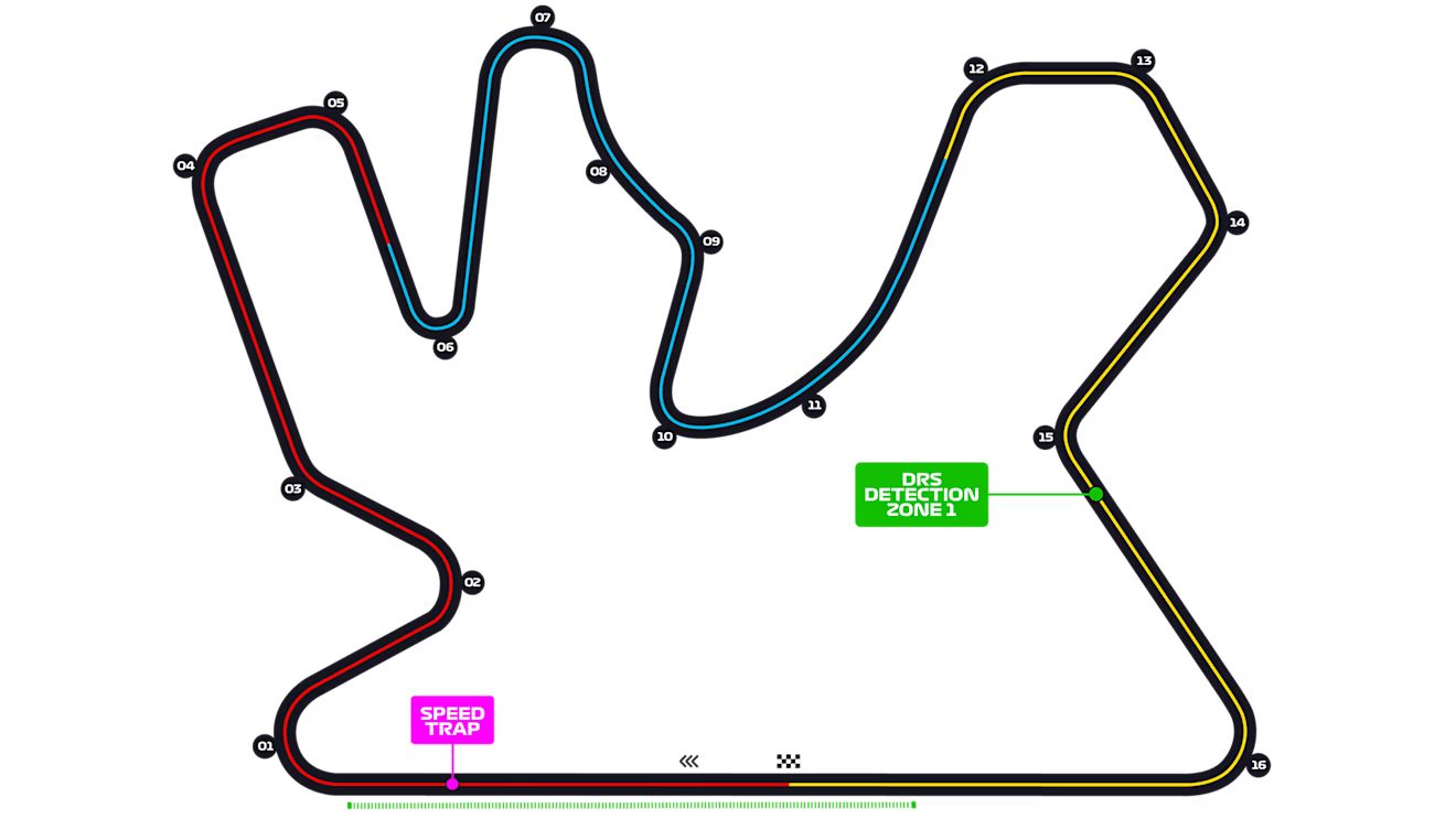 mappa qatar