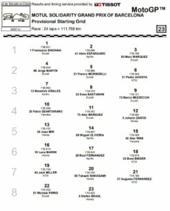 griglia motogp barcellona solidarity 2024