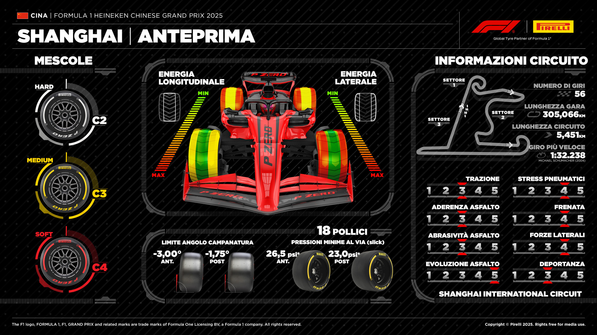 pirelli cina f1