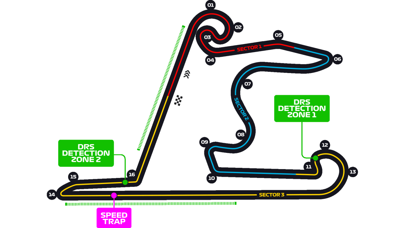 mappa circuito shanghai