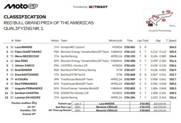 q1 mgp cota 25