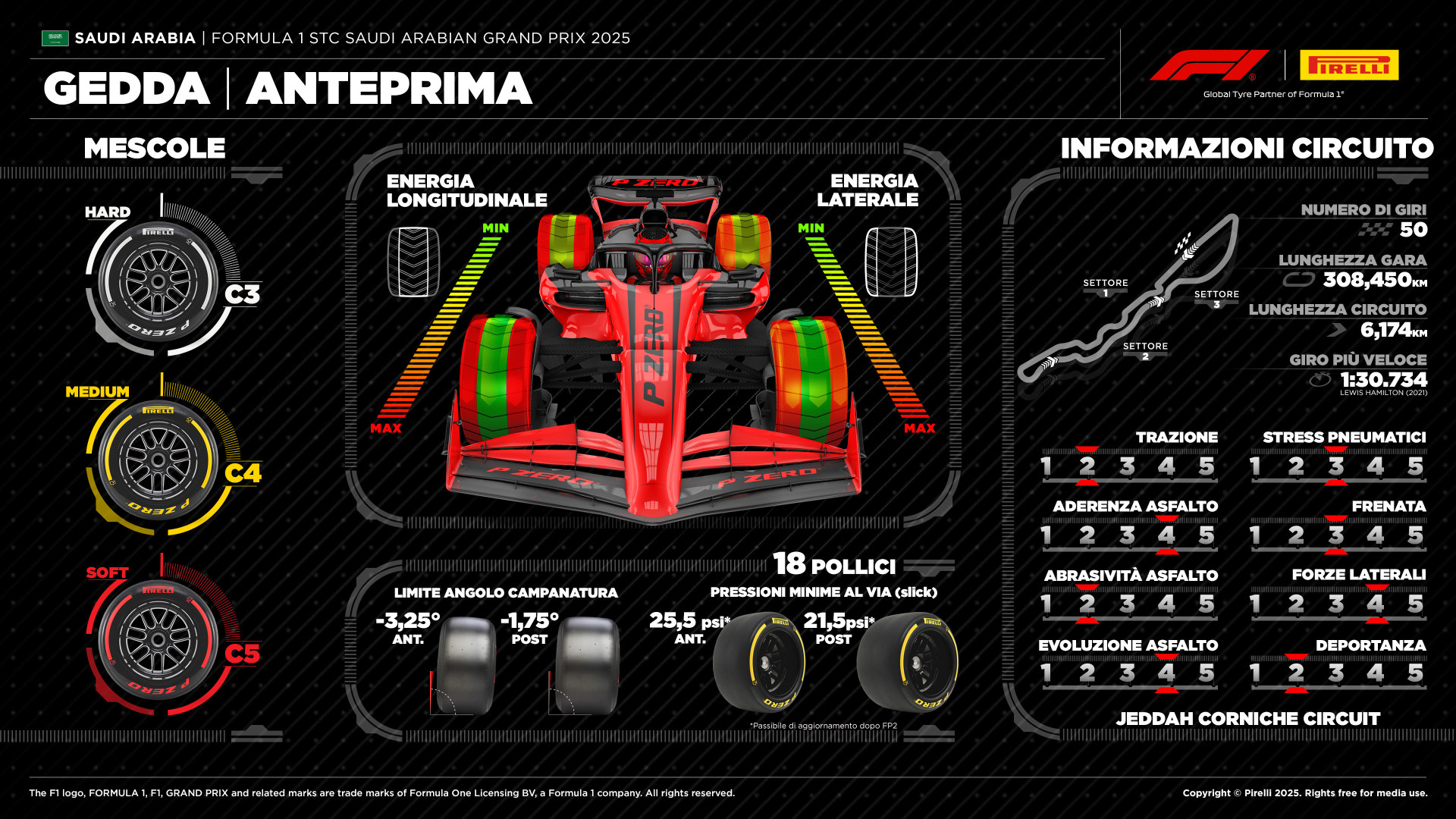 pirelli jeddah f1