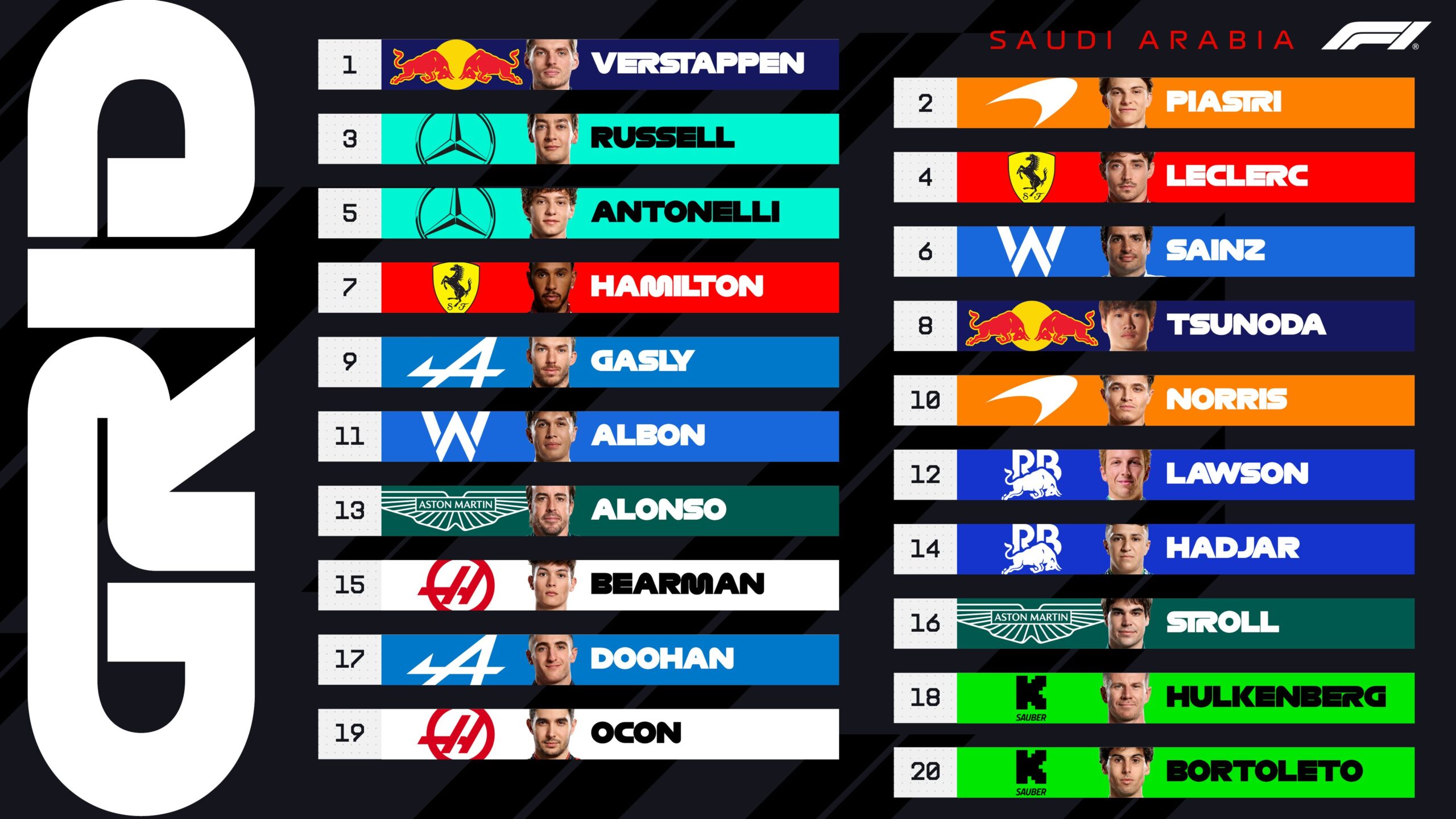 qualifiche arabia saudita f1