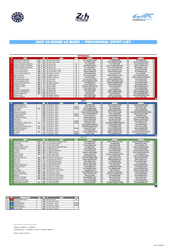 entry list 24 ore le mans 2025