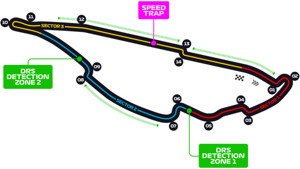 orari f1 canada 2025