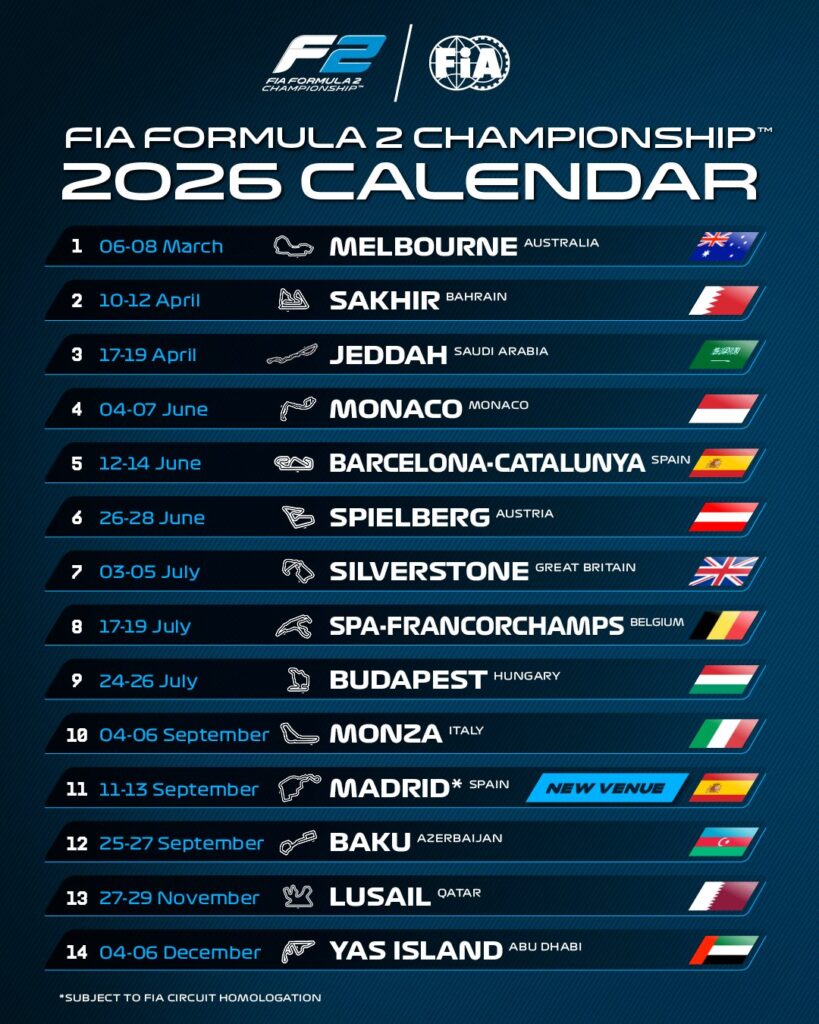 Calendario F1 2026
