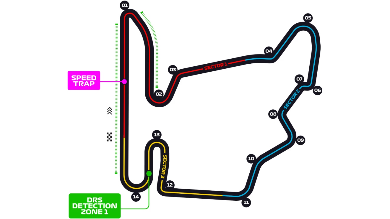 orari ungheria 2025 f1