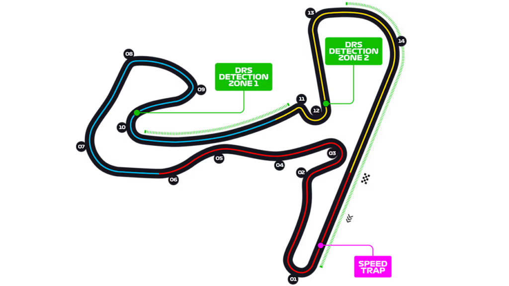 orari gp olanda