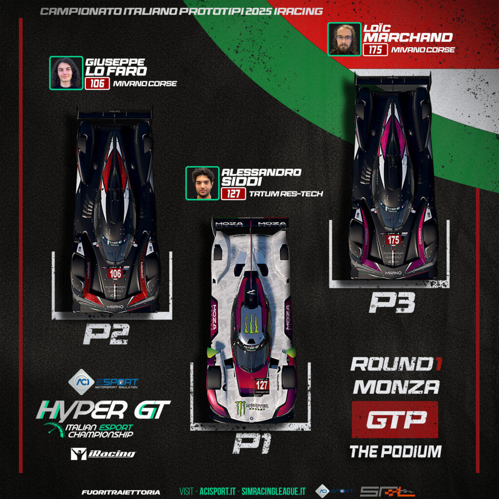 HyperGT ACI SRL