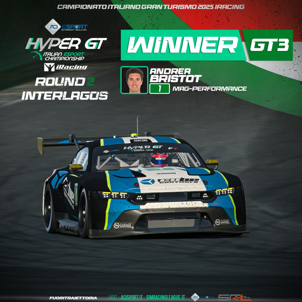 ACI Esport HyperGT