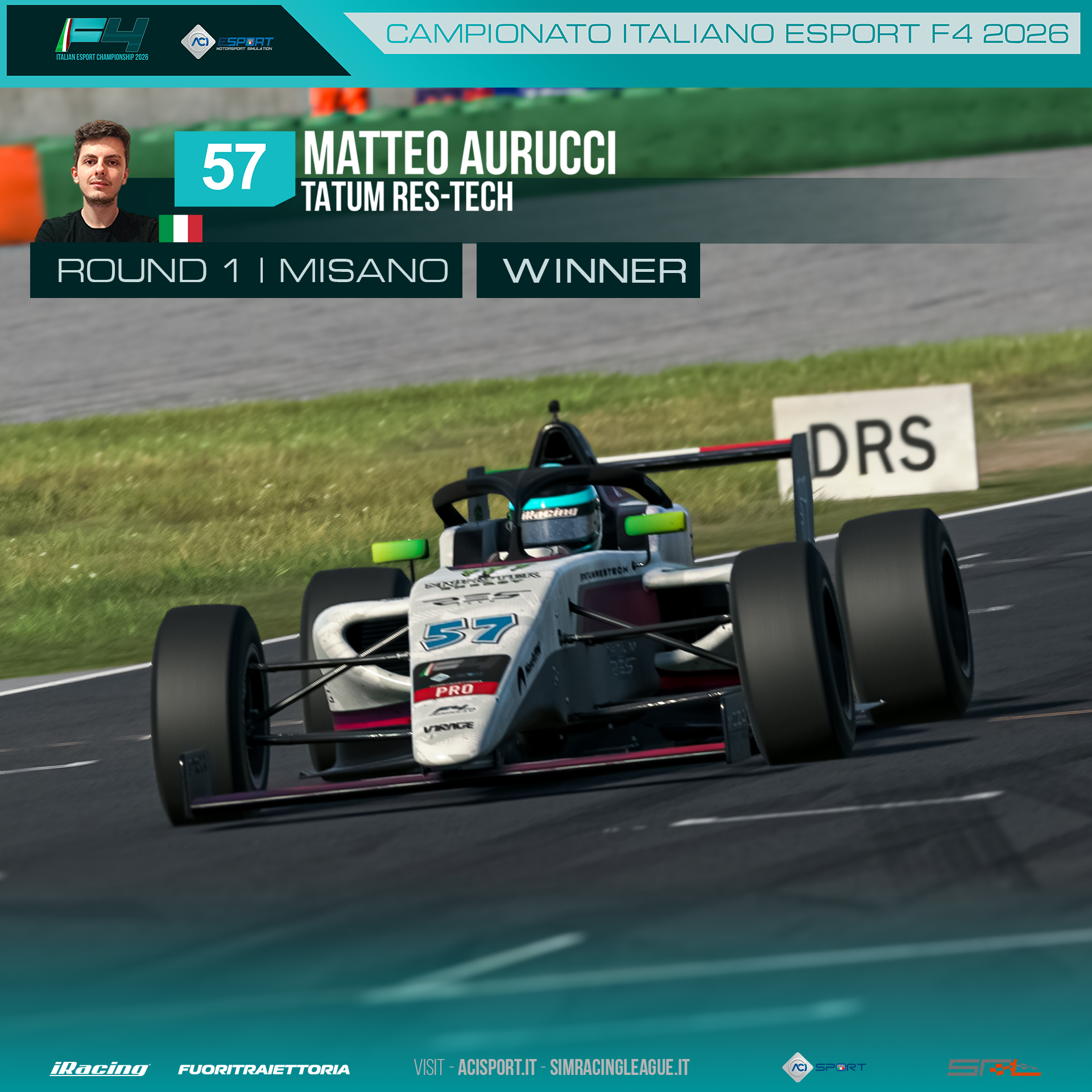 aci esport Formula 4