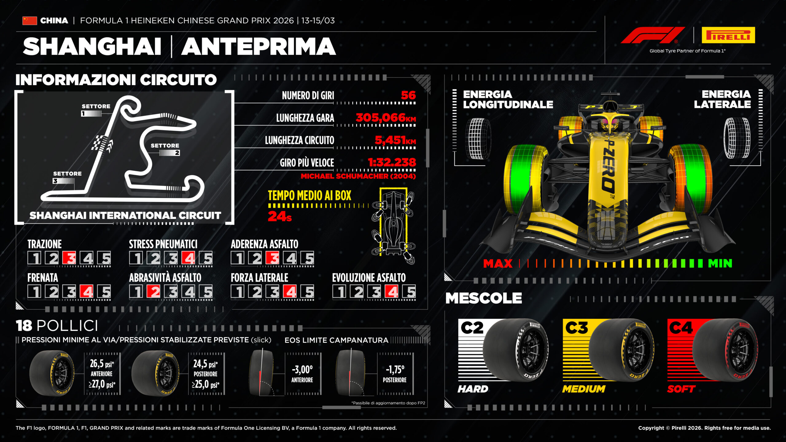 pirelli cina f1