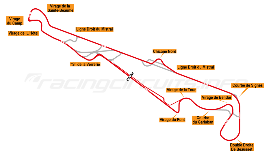 Paul Ricard GTWC