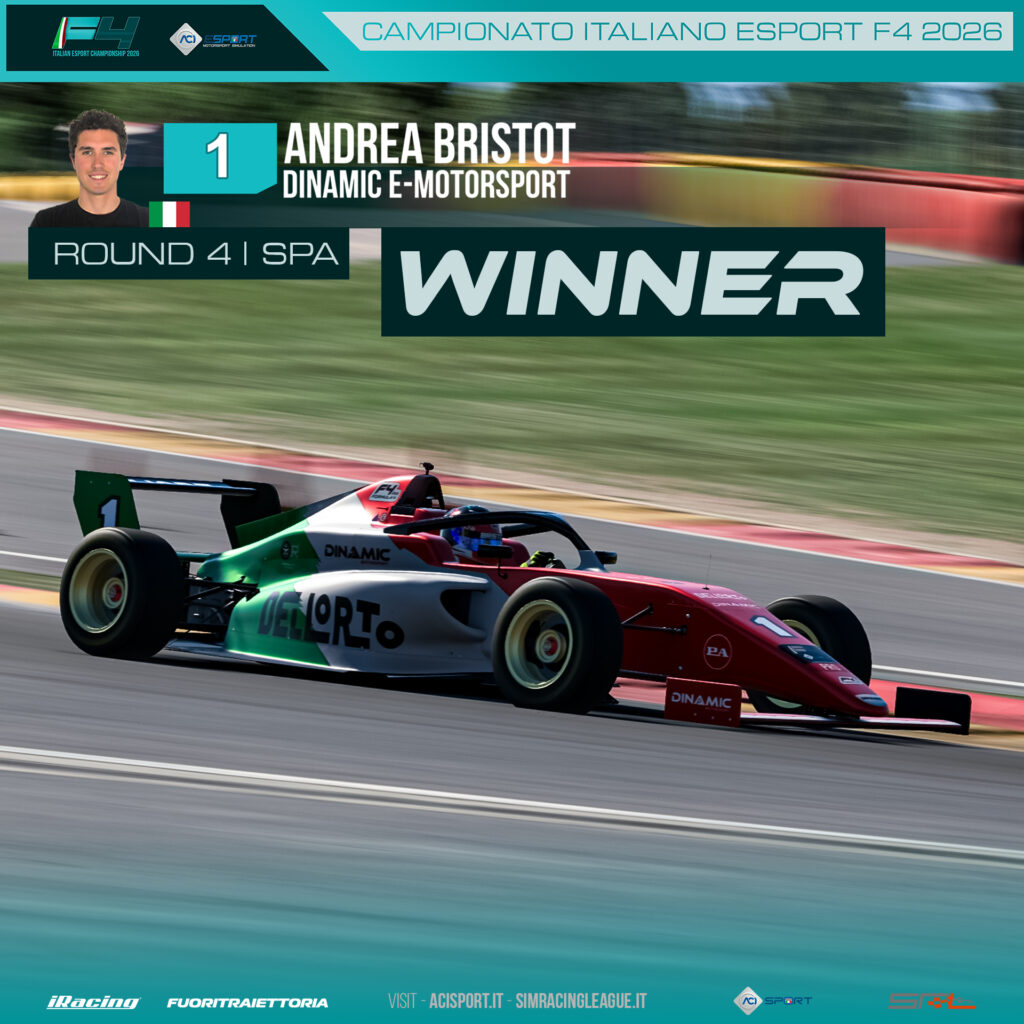 ACI ESport Formula 4