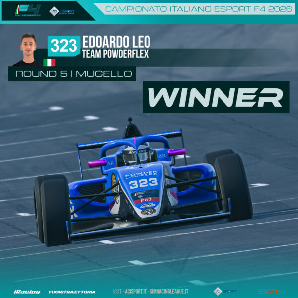 aci esport formula 4